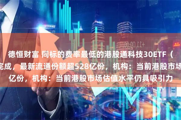 德恒财富 同标的费率最低的港股通科技30ETF（159636）份额拆分完成，最新流通份额超528亿份，机构：当前港股市场估值水平仍具吸引力