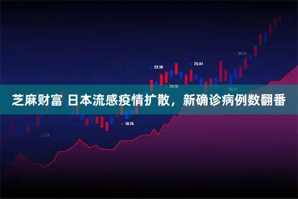 芝麻财富 日本流感疫情扩散，新确诊病例数翻番